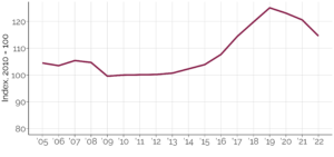 Beispielgrafik_Webseite MPZ